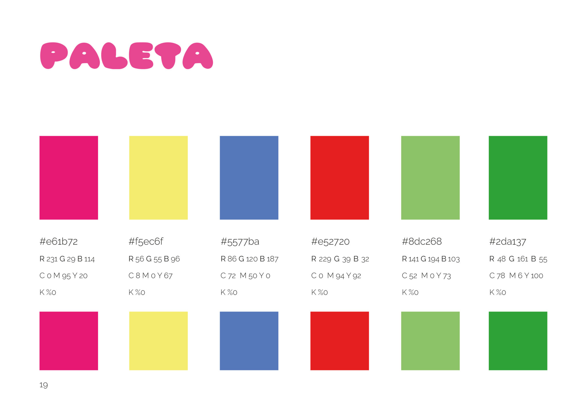 branding7